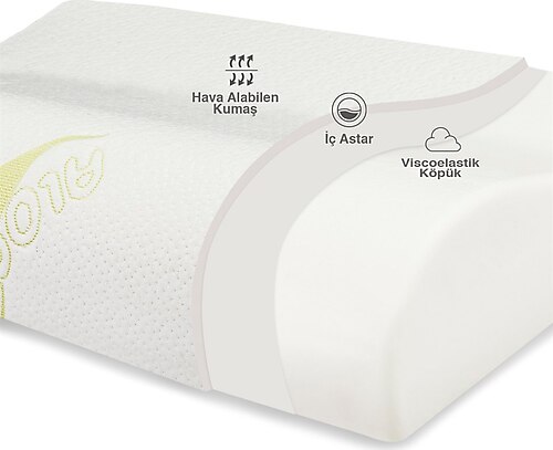 Viscofoam Aloe Vera Yüksek Boyun Destekli Visco Ortopedik Yastık
