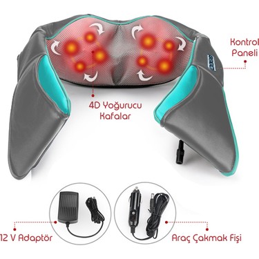 MedikLife Boyun ve Tüm Vücut Masaj Aleti