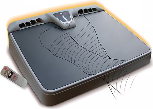 İvigo EMİ750 750 W Elektrikli Ayak Isıtıcı